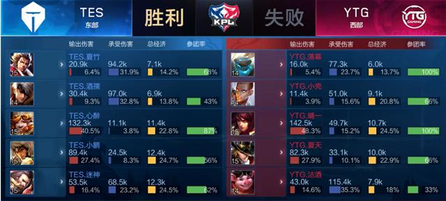 达希勒具有 达希勒具有