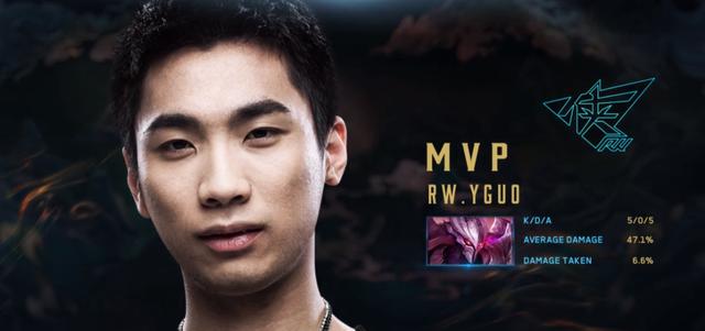 关键球员的 关键球员的