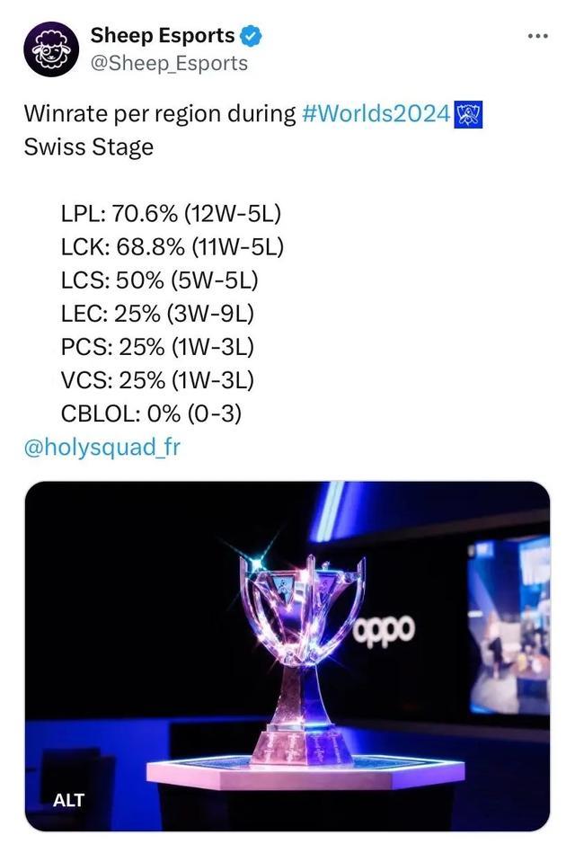 到安全区接 到安全区接