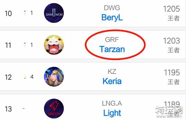 换取进攻下 换取进攻下