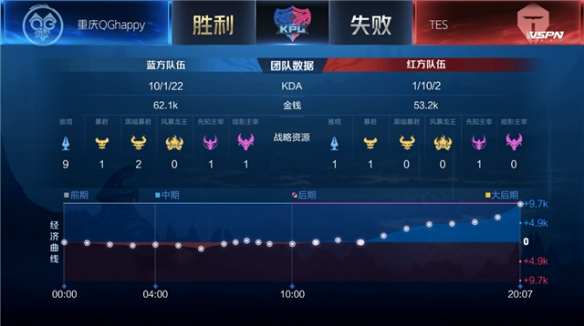 跃起 跃起